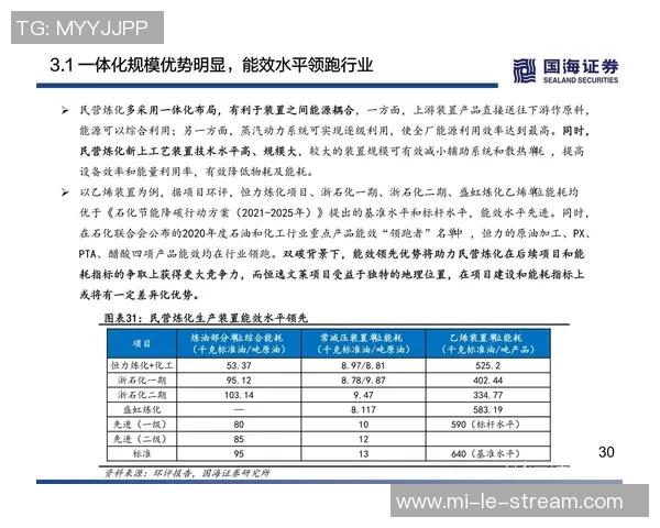 足球专项理论分析与实践应用的深度探讨与研究成果分享